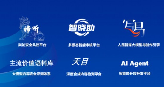 型探索內容科技深度轉型澳门新葡京人民網大
